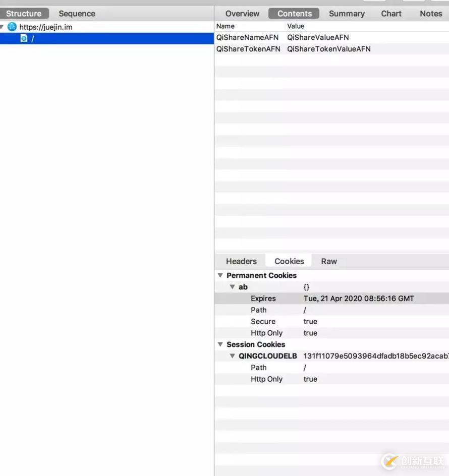 Cookie有什么作用