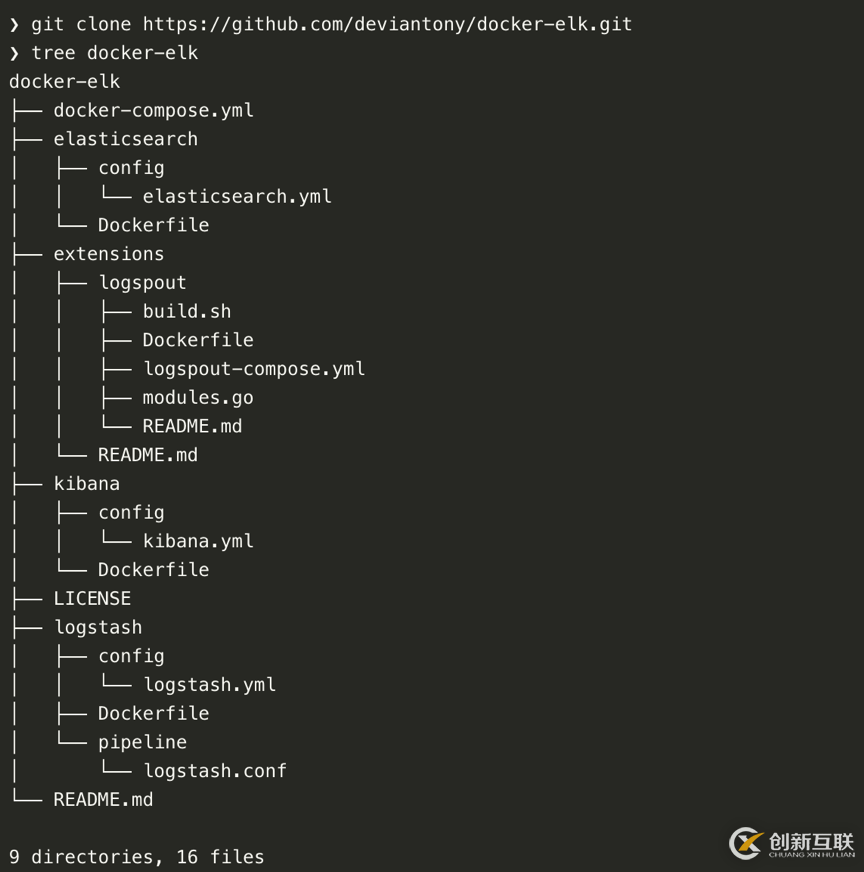 利用ELK協(xié)助安全性攻擊的數(shù)據(jù)分析