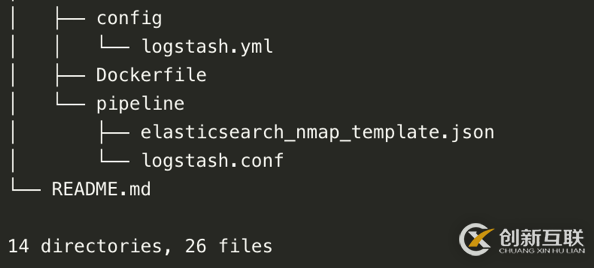 利用ELK協(xié)助安全性攻擊的數(shù)據(jù)分析