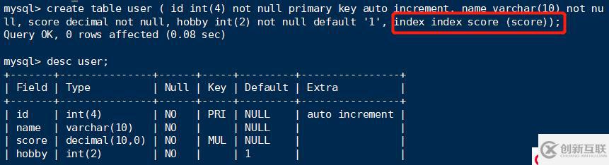 MySQL索引、視圖、存儲(chǔ)過程