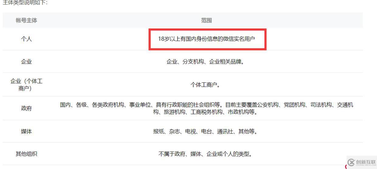 微信開(kāi)發(fā)中如何接收語(yǔ)音消息的接口與參數(shù)