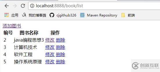 SpringBoot使用Spring-Data-Jpa實(shí)現(xiàn)CRUD操作
