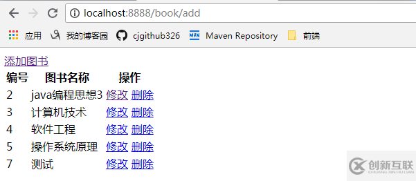 SpringBoot使用Spring-Data-Jpa實(shí)現(xiàn)CRUD操作