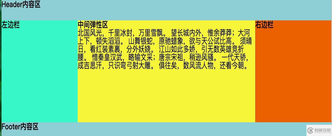 CSS圣杯布局是什么意思