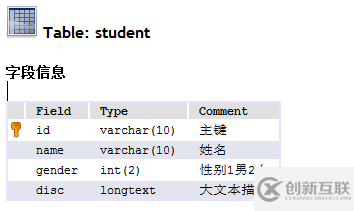 generator如何在mybatis中使用