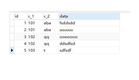 mysql表中重復(fù)的字段應(yīng)該如何去掉