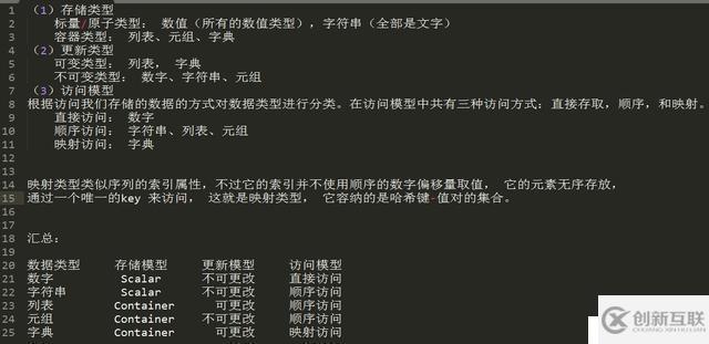 Python入門基礎(chǔ)知識實例，值得收藏！