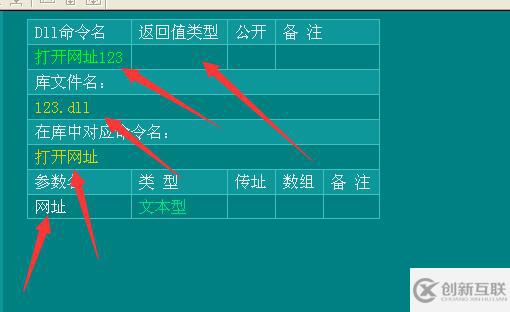 怎么在易語言中調(diào)用dll文件