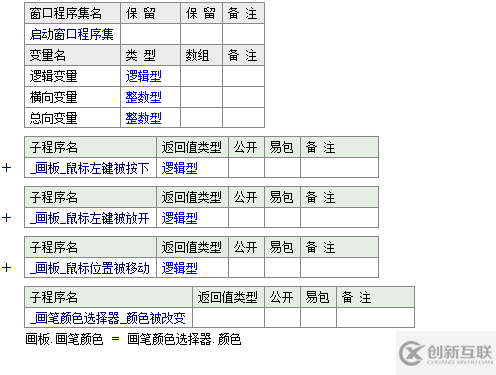 易語(yǔ)言設(shè)置在畫板中繪圖的畫筆顏色