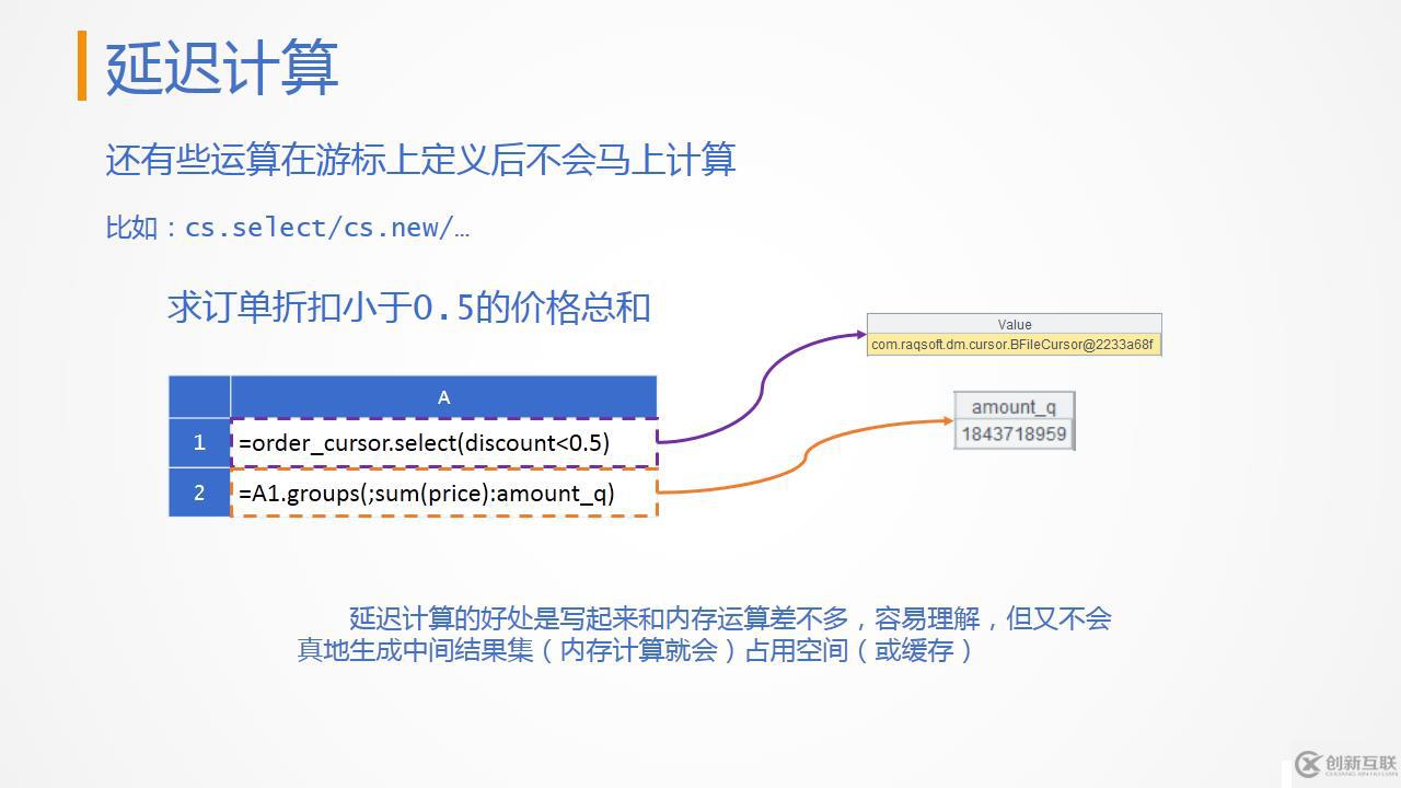性能優(yōu)化教案—遍歷
