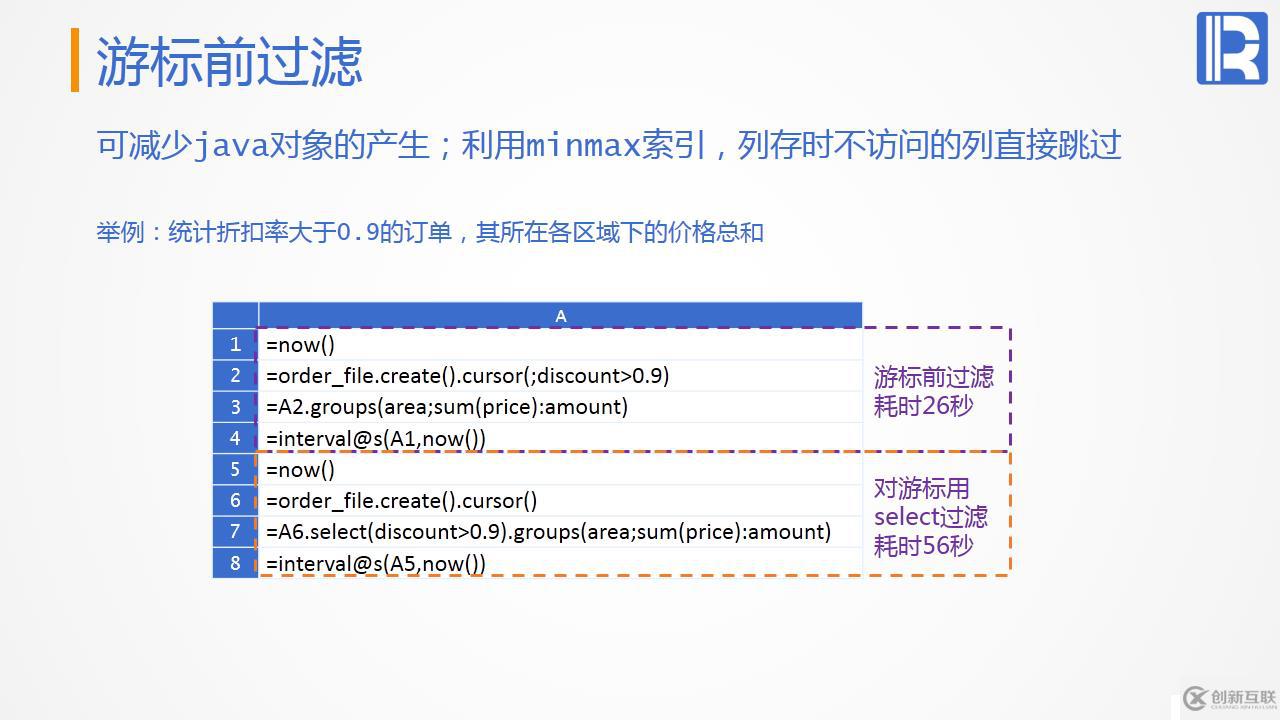 性能優(yōu)化教案—遍歷