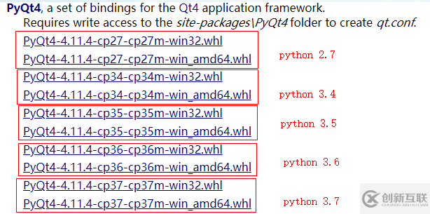 python中安裝pyqt4的方法