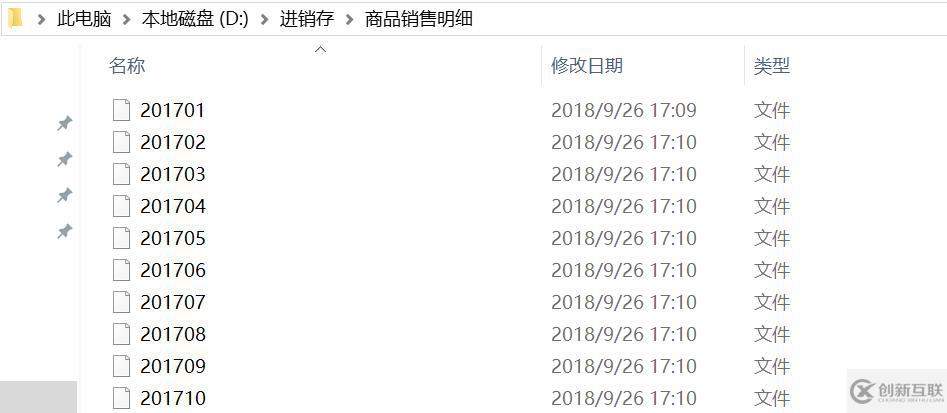 基于文件系統(tǒng)實現(xiàn)可追加的數(shù)據(jù)集市