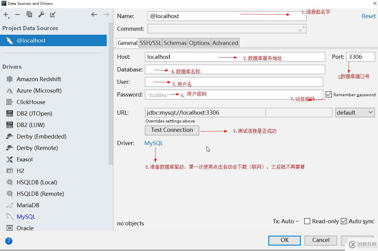 IntelliJ IDEA 內(nèi)置數(shù)據(jù)庫管理工具實(shí)戰(zhàn)