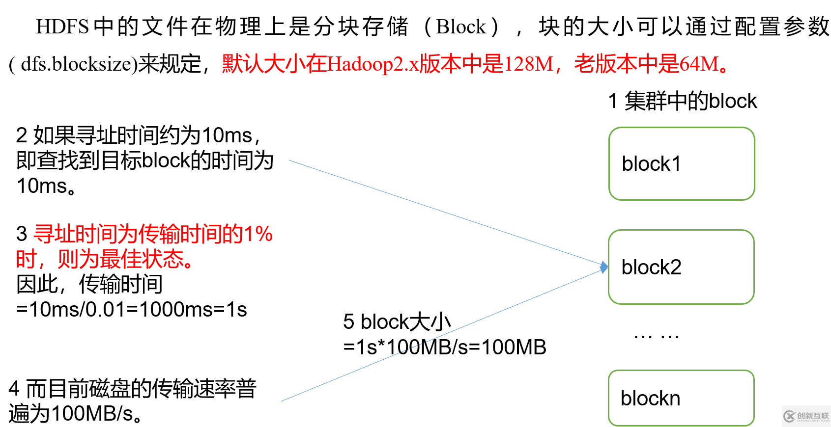 HDFS優(yōu)缺點有哪些