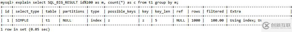MySQL中的count()、union()和group by語句的用法