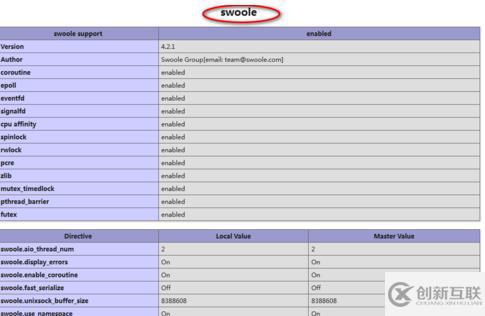 php7.1安裝swoole擴(kuò)展的方法