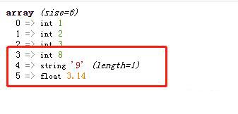 php追加數(shù)組元素的函數(shù)是什么