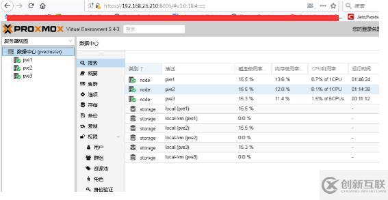 Proxmox【超融合】實現(xiàn)低準(zhǔn)入高效構(gòu)建企業(yè)內(nèi)部私有云平臺，讓企業(yè)輕松步入云時代