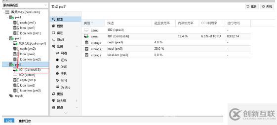 Proxmox【超融合】實現(xiàn)低準(zhǔn)入高效構(gòu)建企業(yè)內(nèi)部私有云平臺，讓企業(yè)輕松步入云時代