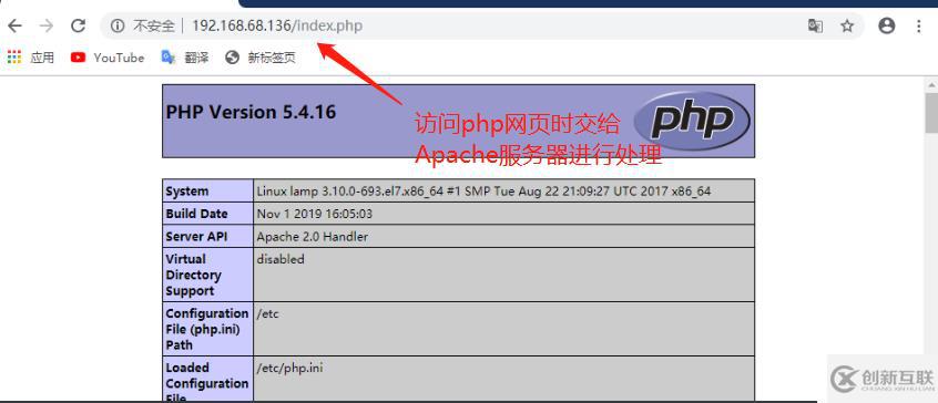 Nginx+Apache動靜分離部署過程