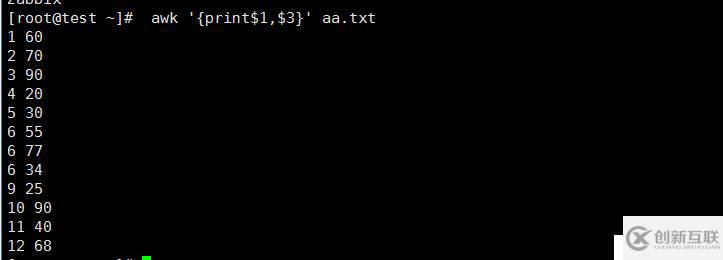Linux Awk編輯工具工作原理和使用方法
