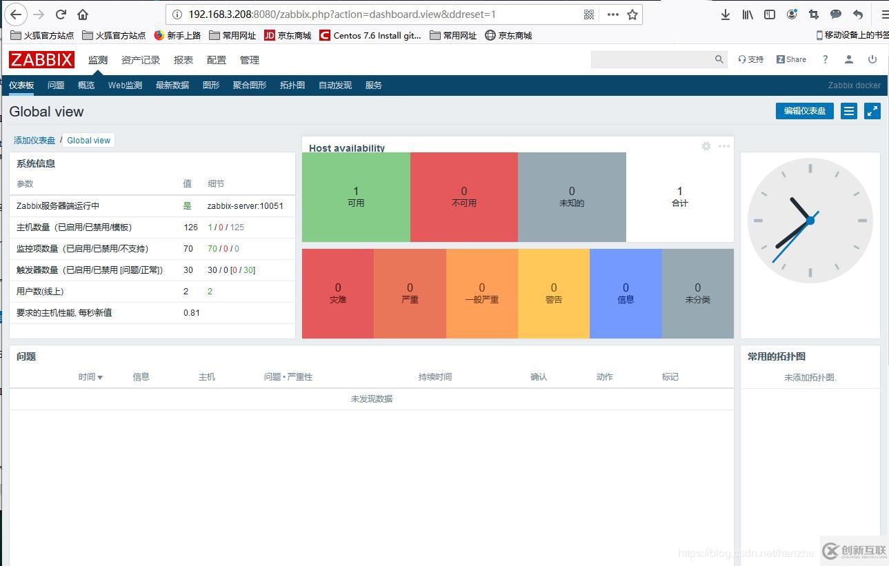 Docker 安裝 Zabbix-4.4；