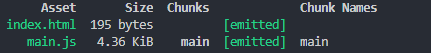 怎么在Webpack4中利用Babel處理ES6語(yǔ)法