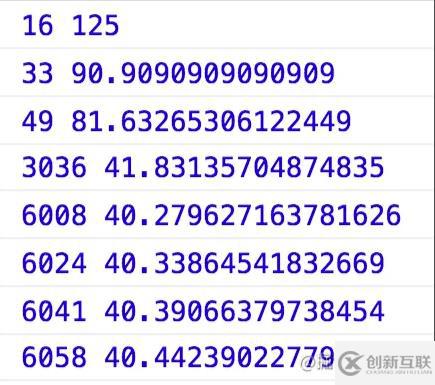 JS的高級(jí)技巧總結(jié)