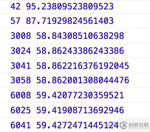 JS的高級(jí)技巧總結(jié)
