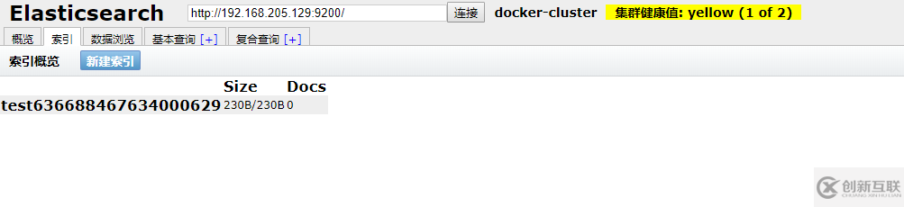 Docker簡(jiǎn)單部署ElasticSearch的方法