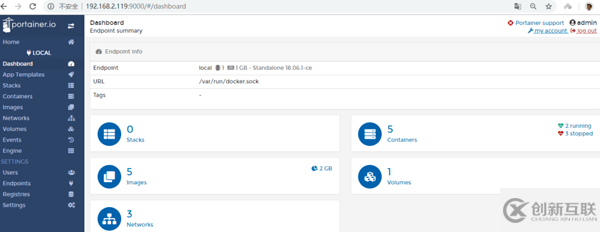 Docker圖形化工具Portainer怎么用
