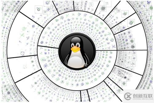 Ubuntu用戶怎么升級到Kernel 4.2.3內(nèi)核