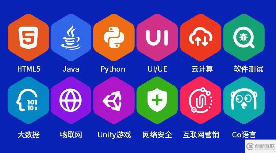 線上學習就業(yè)兩不誤，這套Python教程學完高薪就業(yè)不是事！