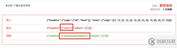怎么從LeetCode的題目再看MySQL Explain