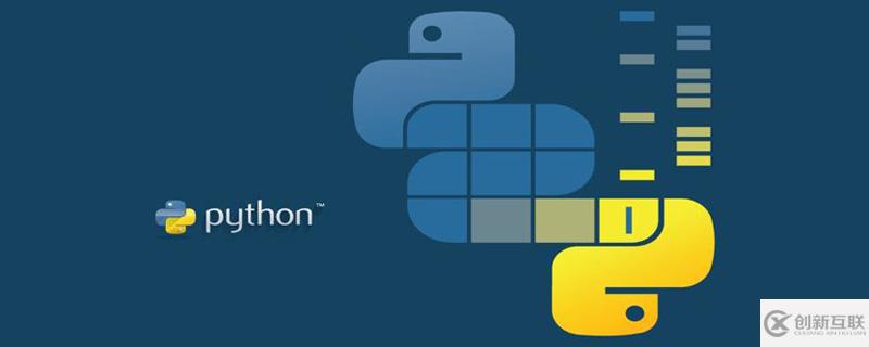 python中csv文件的寫(xiě)入與讀取怎么實(shí)現(xiàn)