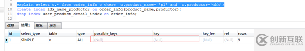 MySQL的慢SQL怎么優(yōu)化