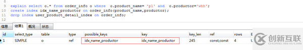 MySQL的慢SQL怎么優(yōu)化