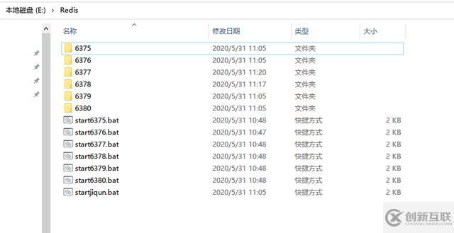 Windows下如何搭建單機Redis集群測試環(huán)境