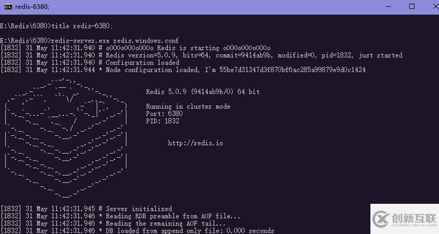 Windows下如何搭建單機Redis集群測試環(huán)境