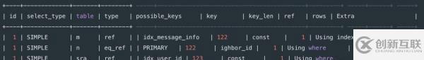 八種SQL錯誤用法分別是什么