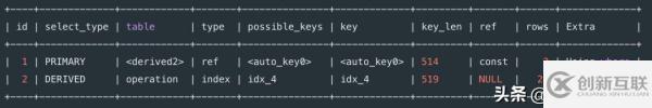 八種SQL錯誤用法分別是什么