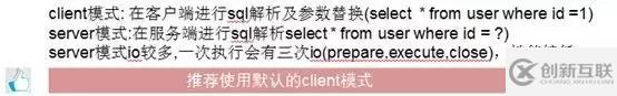 如何理解高性能數(shù)據(jù)庫連接池