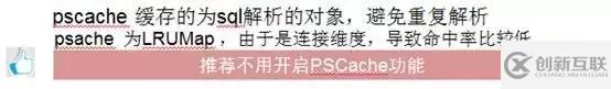 如何理解高性能數(shù)據(jù)庫連接池