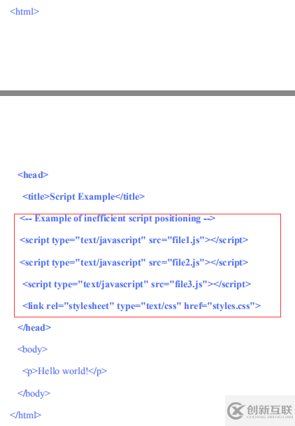 javascript之加載順序與執(zhí)行原理的示例分析