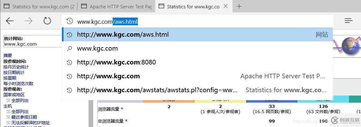 Apache 的配置與應(yīng)用、日志管理（rotatelogs、cronolog、AWStats）