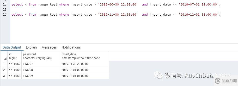 PostgreSQL 分區(qū)表怎么解析
