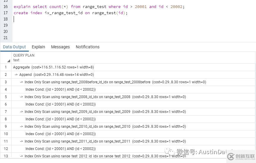 PostgreSQL 分區(qū)表怎么解析