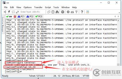 小型實(shí)驗(yàn)組合(VLAN+Trunk鏈路+三層交換)