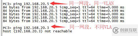 小型實(shí)驗(yàn)組合(VLAN+Trunk鏈路+三層交換)